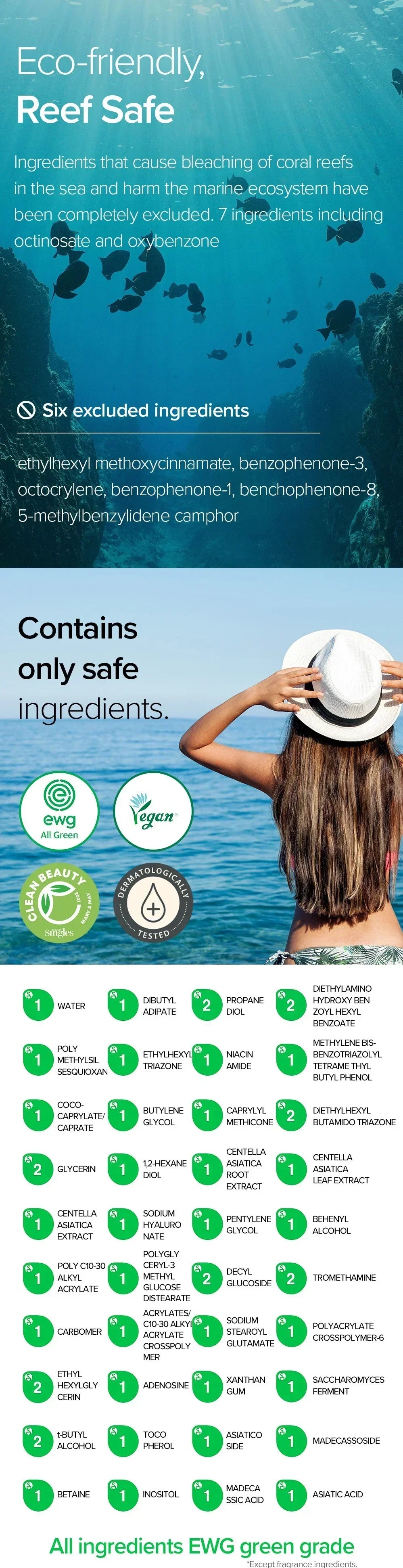 [Mary&May] CICA Soothing Sun Cream SPF50+ PA++++ - 50ml
