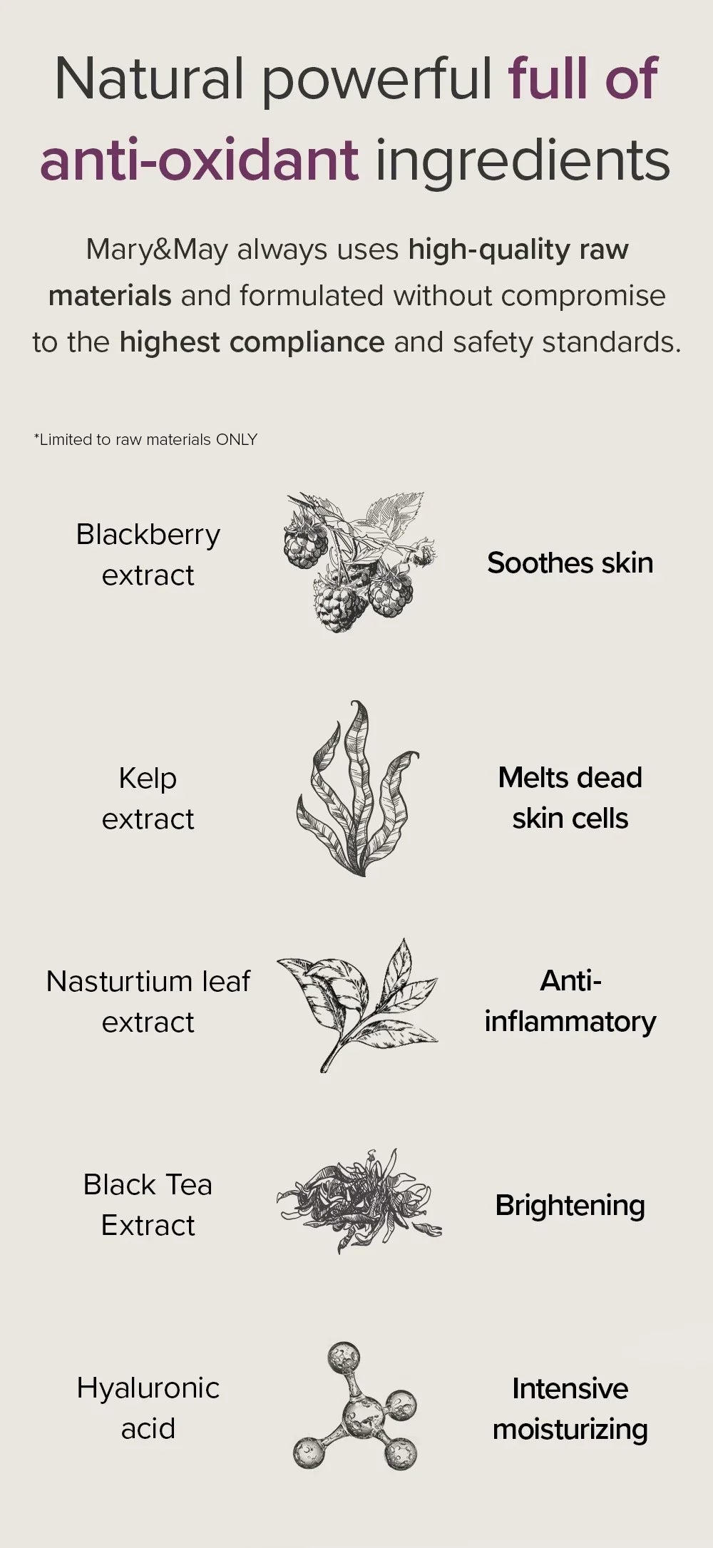[Mary&May] Blackberry Complex Glow Wash off Pack 125g
