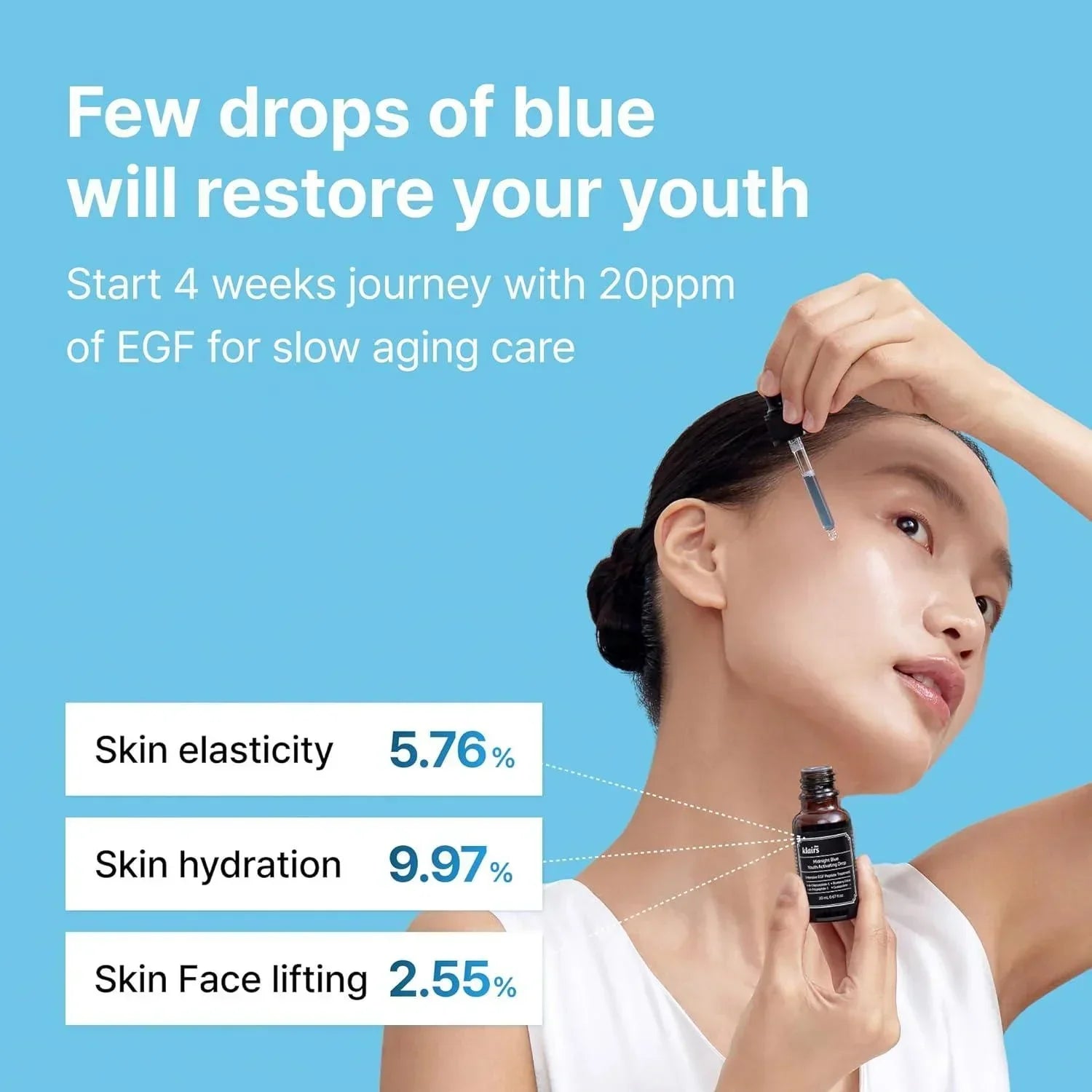 [Dear Klairs] Midnight Blue Youth Activating Drop 20ml