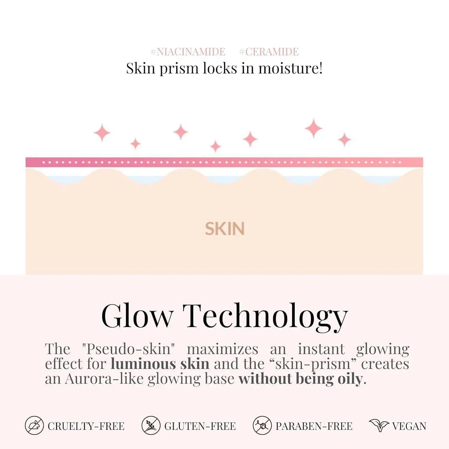 [Blithe] Inbetween Glow Priming Cream 30ml