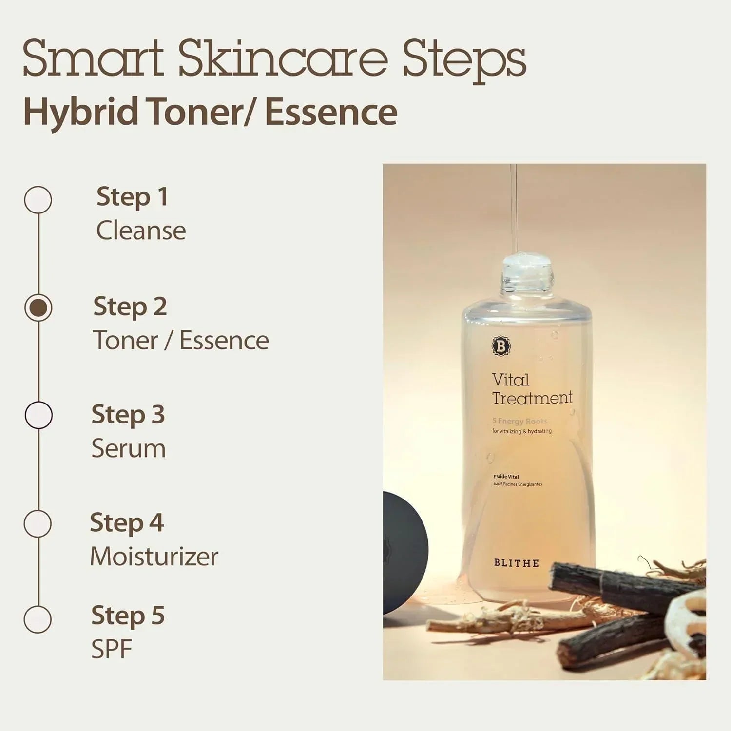 [Blithe] Vital Treatment 5 Energy Roots 150ml