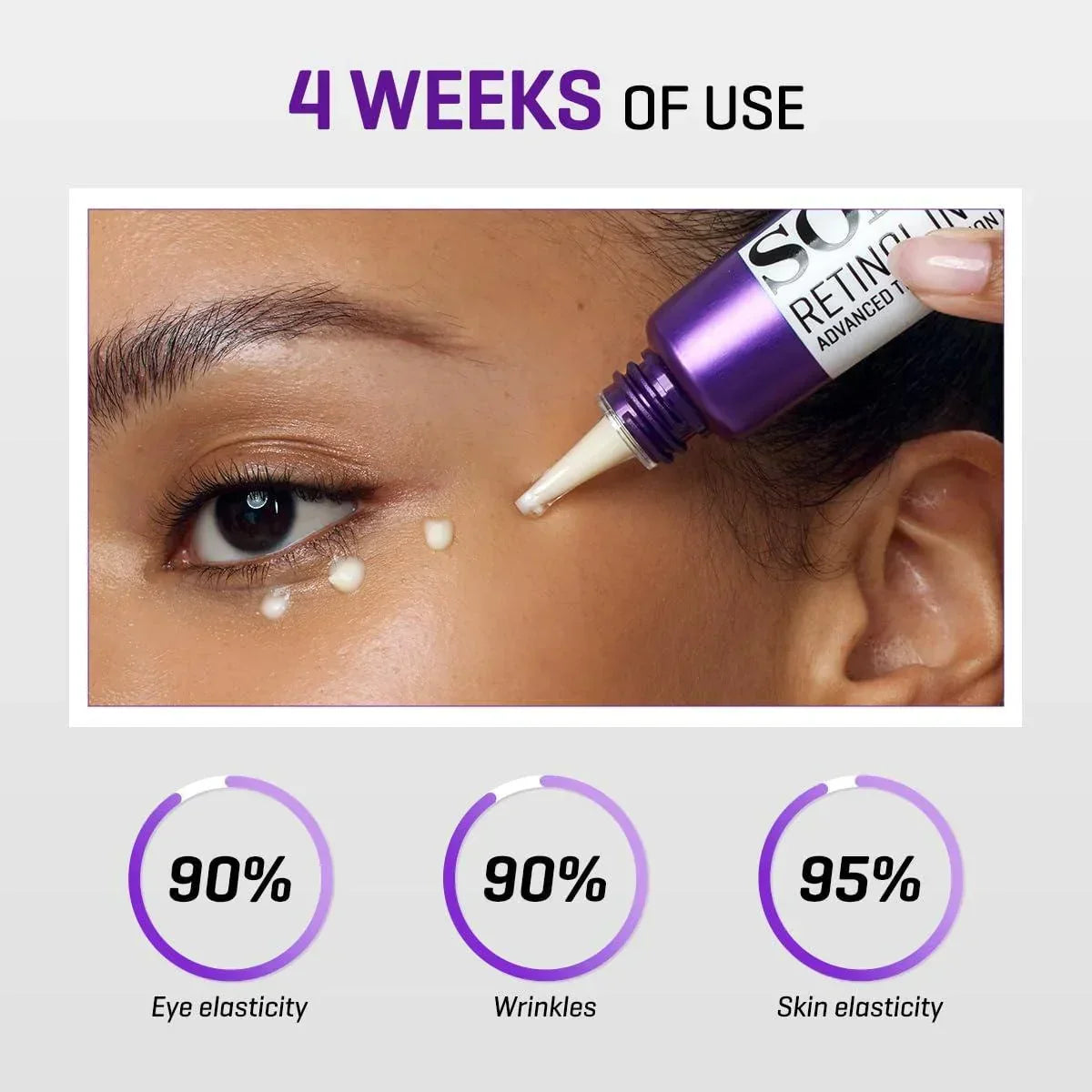 [SomeByMi] Retinol Intense Advanced Triple Action Eye Cream 30ml