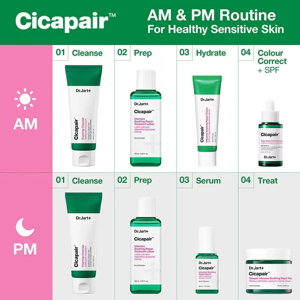 [Dr.Jart+] Cicapair Intensive Soothing Repair Treatment Lotion 150ml