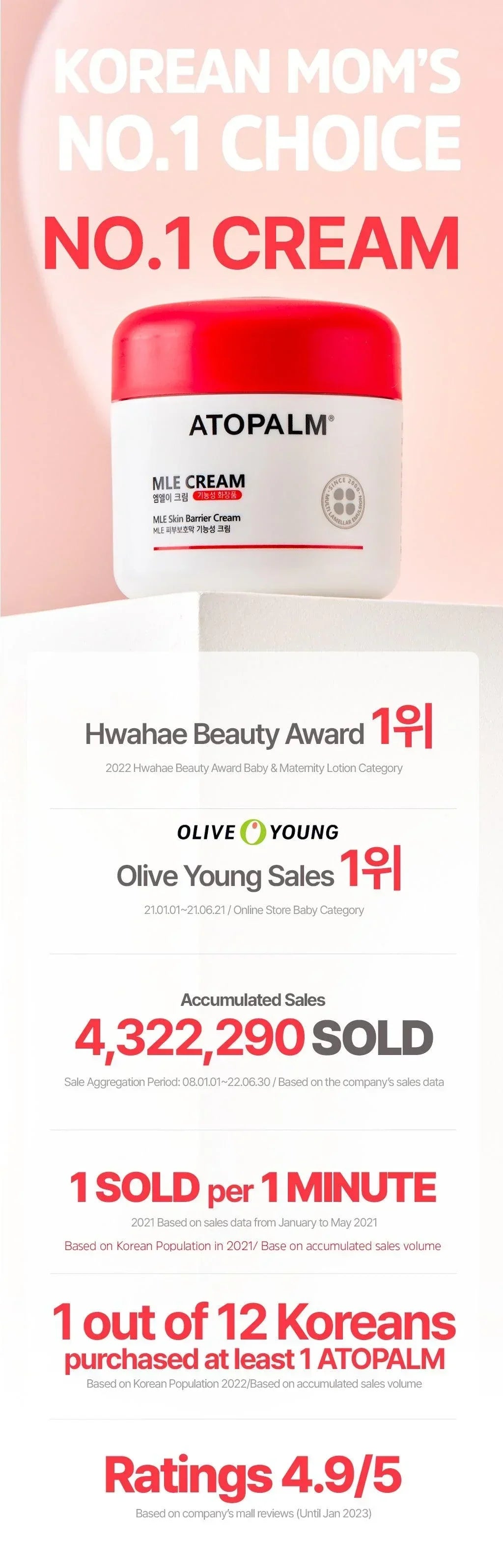 [ATOPALM] MLE Cream 100ml