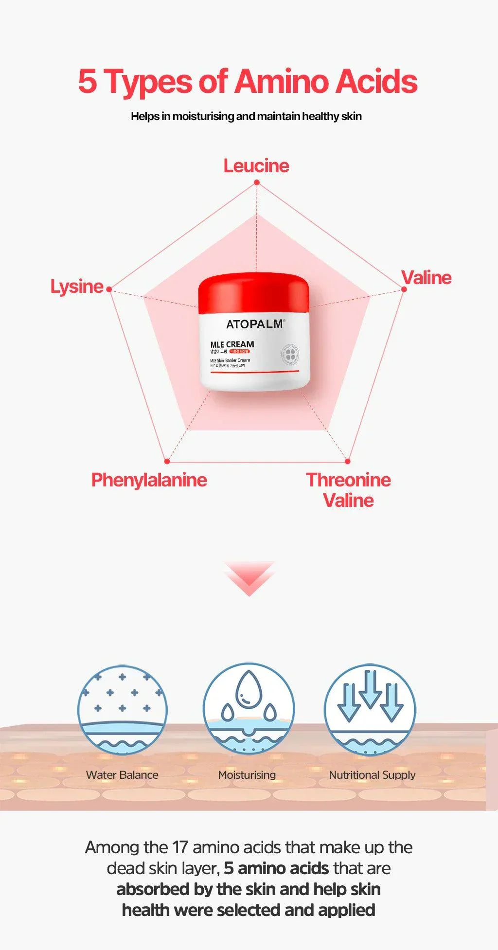 [ATOPALM] MLE Cream 100ml