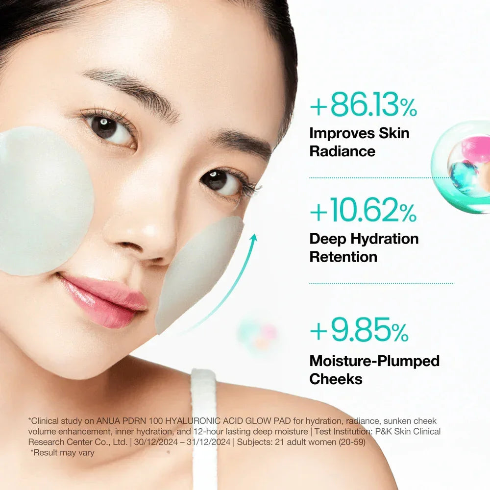 [anua] PDRN 100 Hyaluronic Acid Glow Pad 180ml 60ea