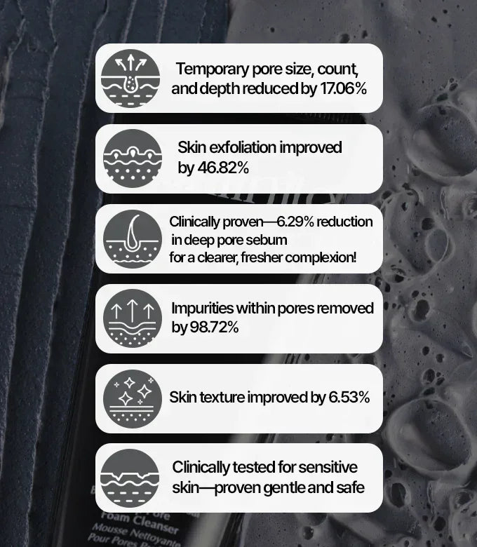 [Clinfinite] Black Salt & Charcoal Deep Pore Foam Cleanser 150ml