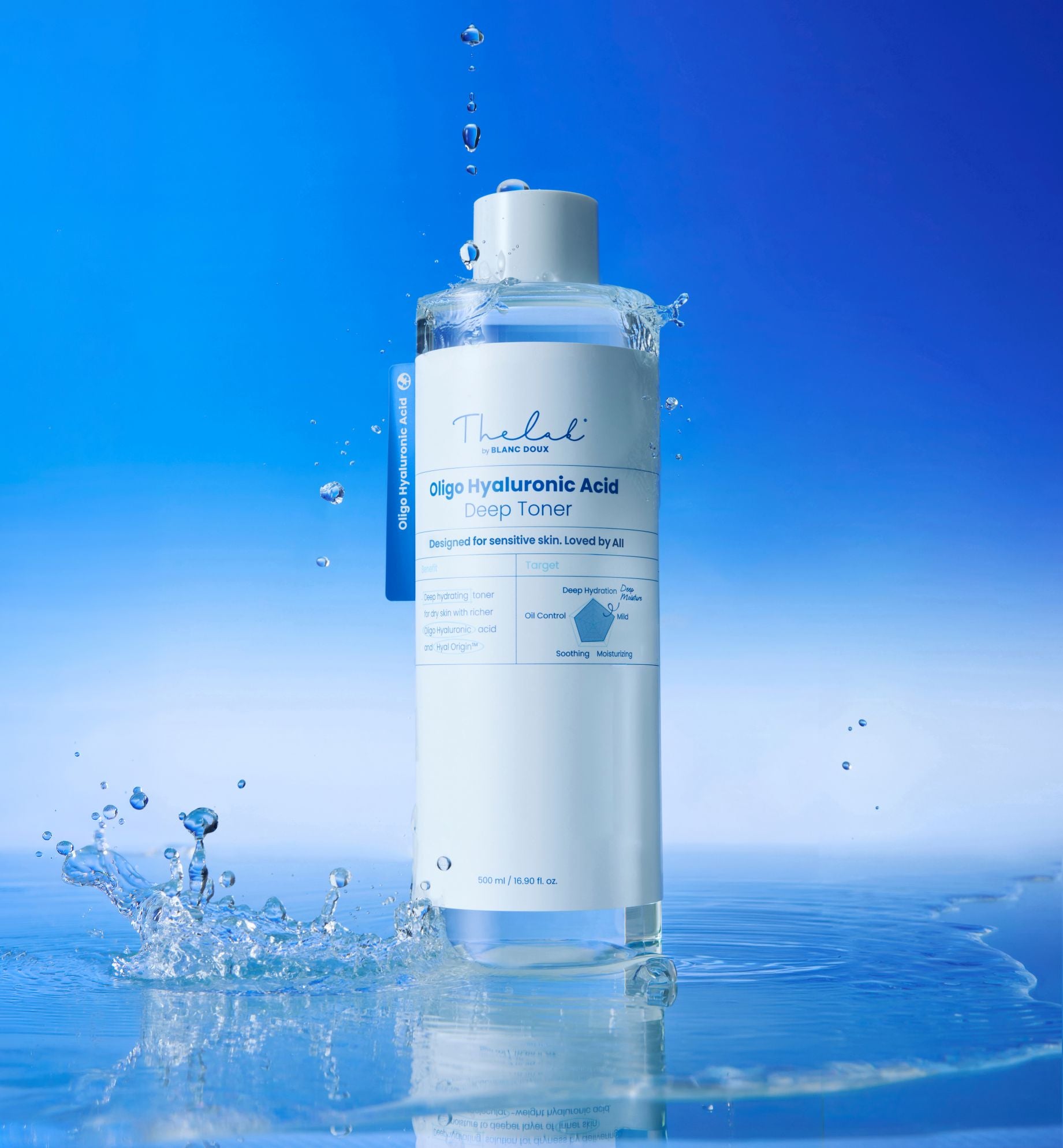[THE LAB by BLANC DOUX] Oligo Hyaluronic Acid Deep Toner - 3 Size