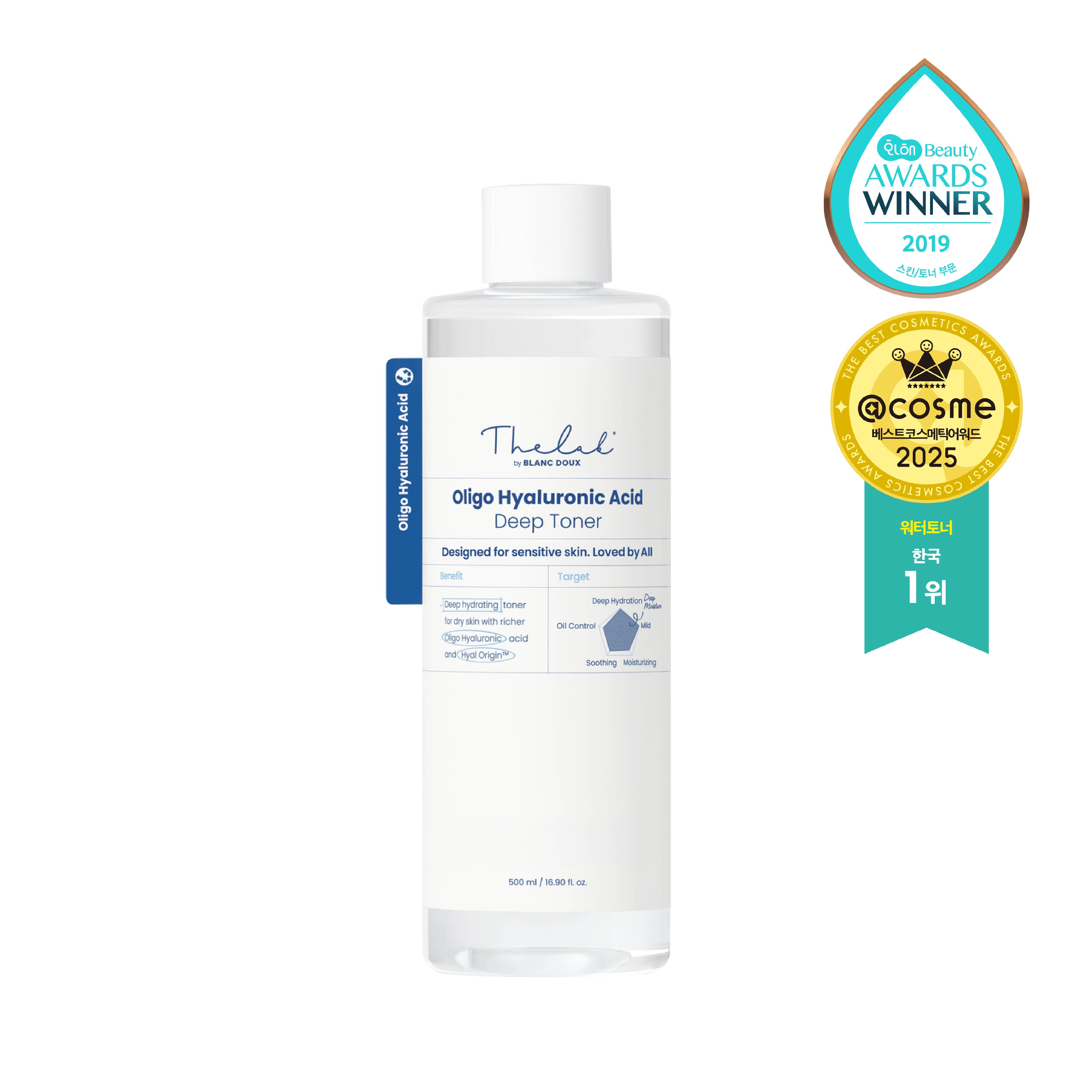 [THE LAB by BLANC DOUX] Oligo Hyaluronic Acid Deep Toner - 3 Size
