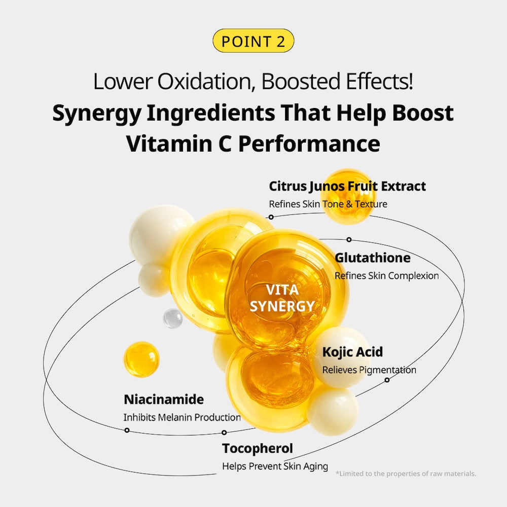 [VT Cosmetics] Vitamin C Astaxanthin Mask 320g*30ea