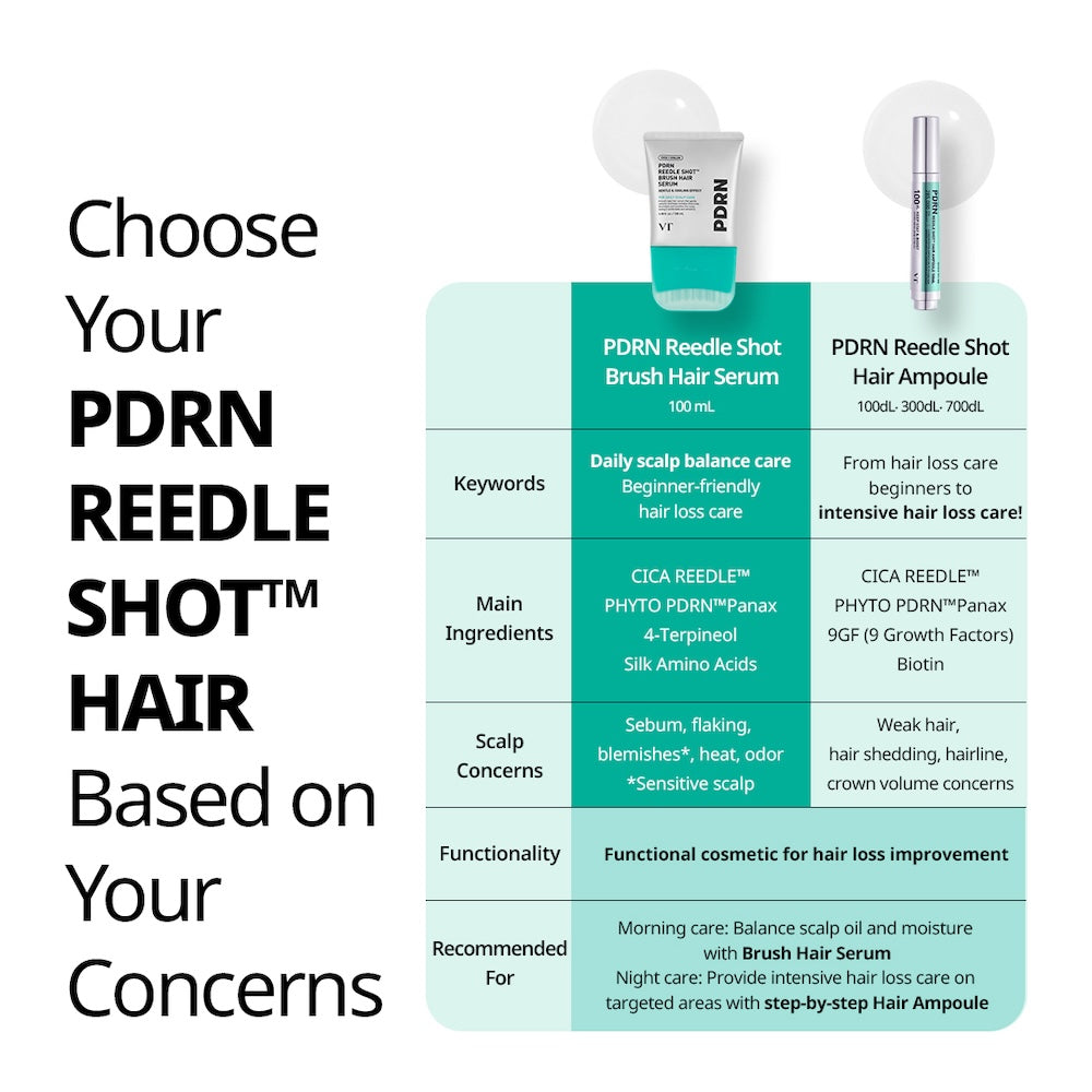 [VT Cosmetics] PDRN Reedle Shot Brush Hair Serum 100ml