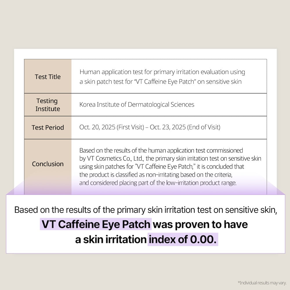 [VT Cosmetics] CAFFEINE Eye Patch 110ml*60ea