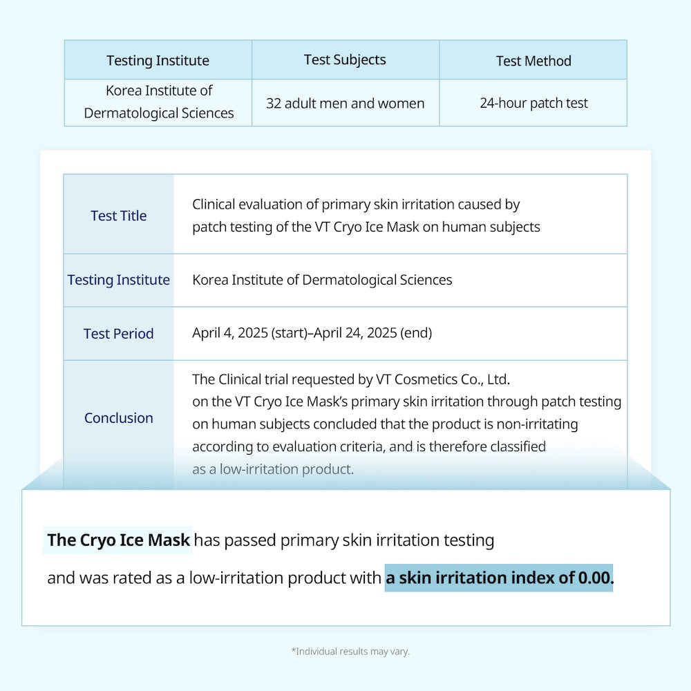 [VT Cosmetics] Cryo Ice Mask 320g*30ea