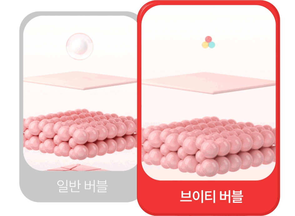 [VT Cosmetics] AZ AHA Red Micro Bubble Serum 70ml