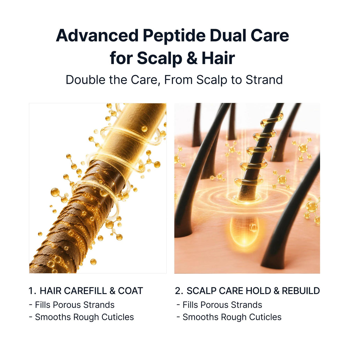[SUNGBOON EDITOR] Silk Peptide EGF Collagen Intensive Volume Shampoo 400ml